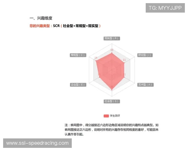 多维度观赛数据个人可查询 自我认知乐趣增强
