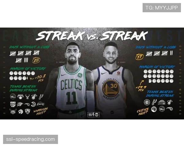 勇士vs凯尔特人前瞻：无差别换防体系与空间五外的终极对垒